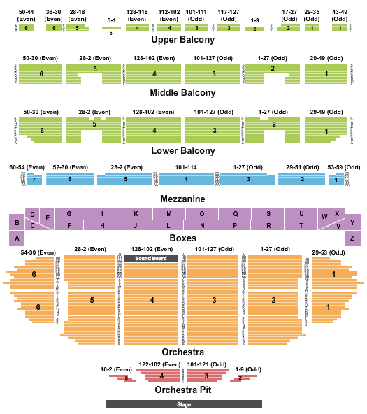 Fabulous Fox Theatre Spamalot Seating Chart